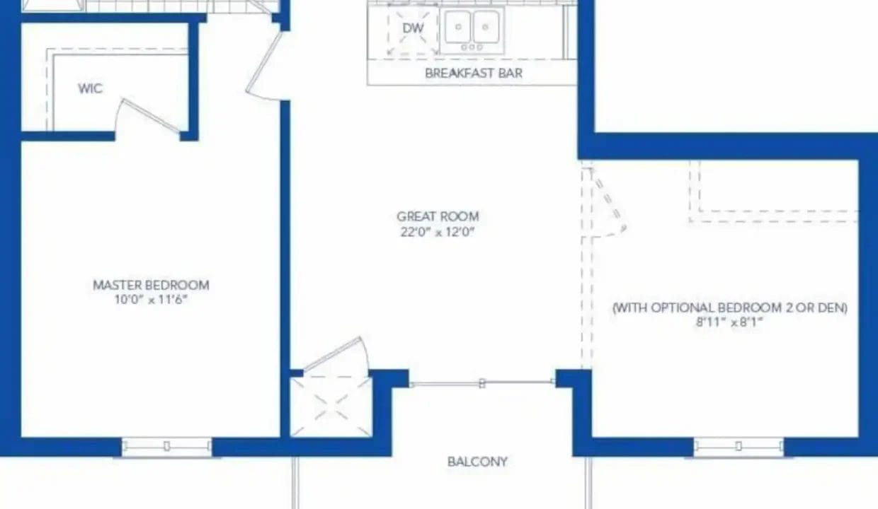 layout