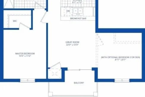 layout